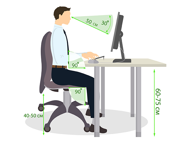 Cách bố trí màn hình và bàn phím để bảo vệ mắt và cổ